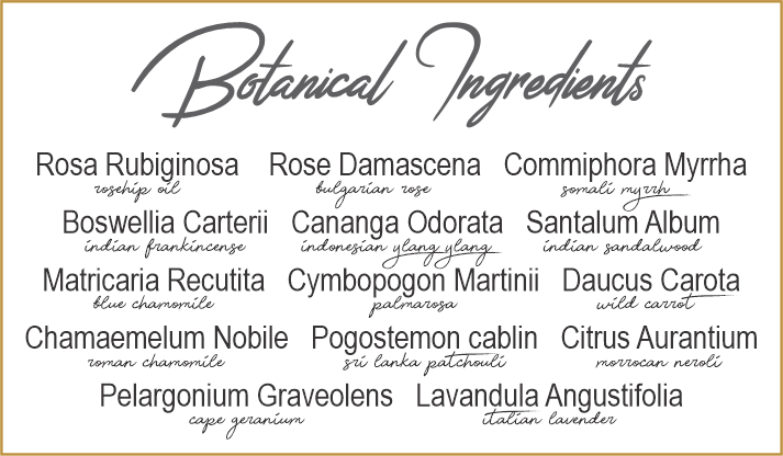SkinSense Active Botanical Oil Ingredients